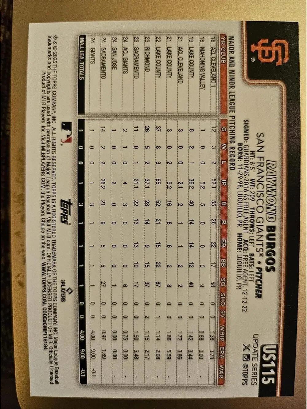 Raymond Burgos (RC) 2025 Topps Update - #US115 - Giants - RAW Mint - Picture 2 of 2
